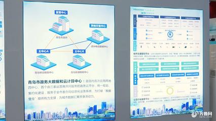 电子政务“青岛模式” 以电子认证服务创新，打造数字中国建设标杆