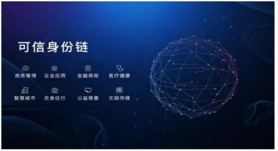 2018 “记忆”里的10大热门区块链应用 电子政务电子认证服务